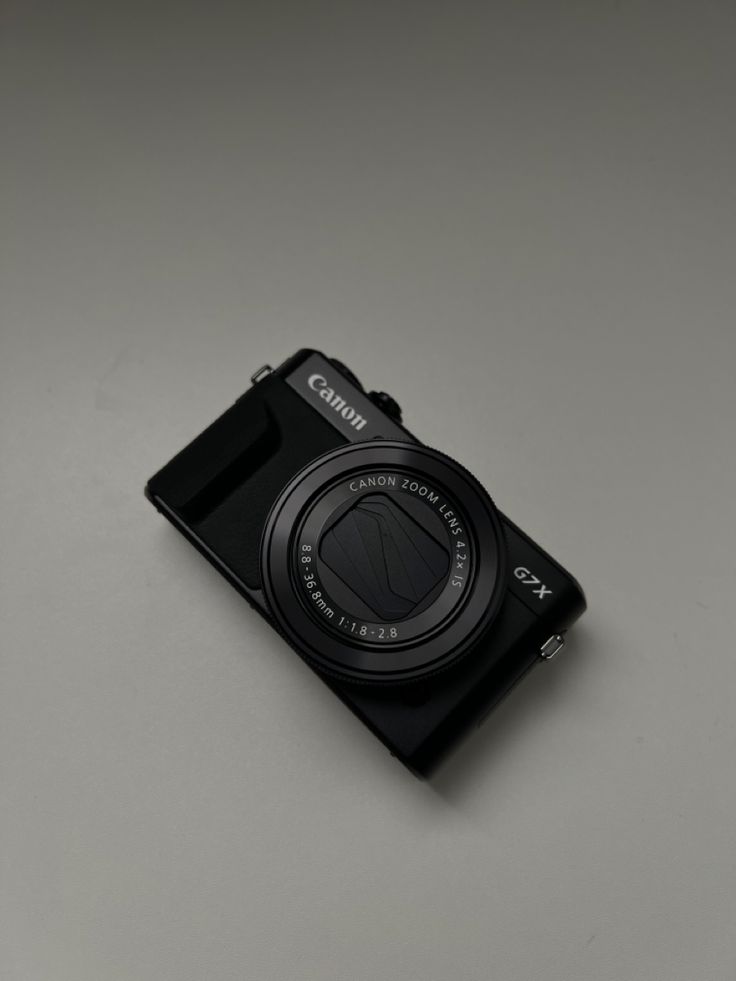 Canon Powershot G7x Mark II